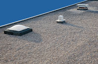 Shipping flat roofing